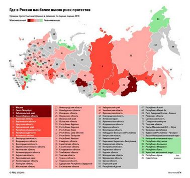 Анализ политической обстановки в регионах России. () Анализ политической обстановки в регионах России.