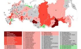 Анализ политической обстановки в регионах России.
