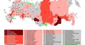 Анализ политической обстановки в регионах России.