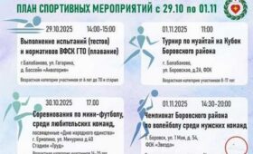 Декабрь 2025 спортивные мероприятия которых не стоит пропустить