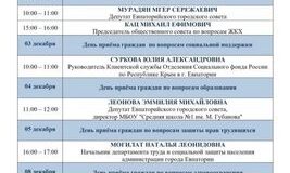 Декабрь 2025 трансформация политических партий в России.