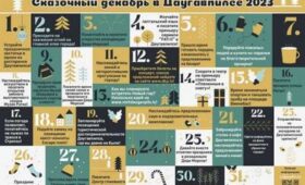 Декабрьский культурный календарь все события на один месяц