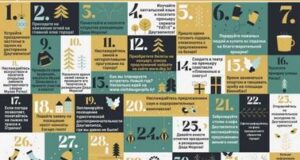 Декабрьский культурный календарь все события на один месяц