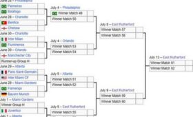 Футбол декабрь 2025  как изменился расклад в чемпионатах