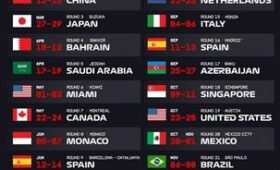 Главные победы и потери декабря 2025 в мировом спорте