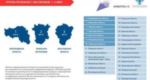 Итоги года в культурной жизни России что изменилось в декабре 2025