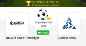 Лучшие спортивные моменты декабря 2025 года