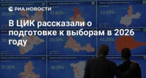 Новый закон о выборах как изменятся выборы в России в 2026 году.