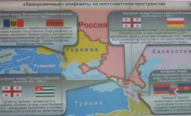 Обострение политической ситуации в Европе и влияние на Россию.