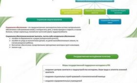 Основные политические и социальные тенденции в России.