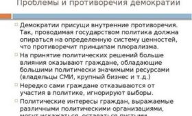 Проблемы демократии в России политическая ситуация декабря.