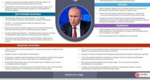 Роль президента России в политических изменениях декабря.