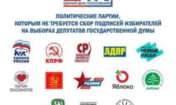 Как политические партии готовятся к выборам 2026 года.