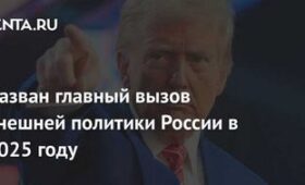 Как внешний мир реагирует на политику России в конце 2025 года.