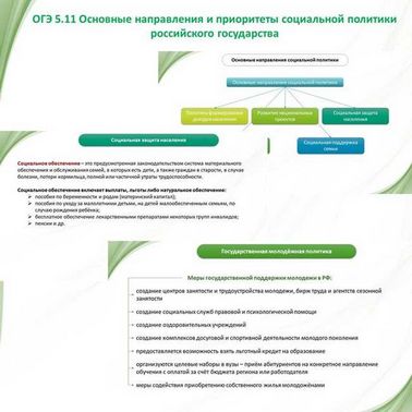Основные политические и социальные тенденции в России.
