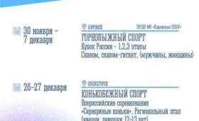 Как спорт изменился в декабре 2025 что нового