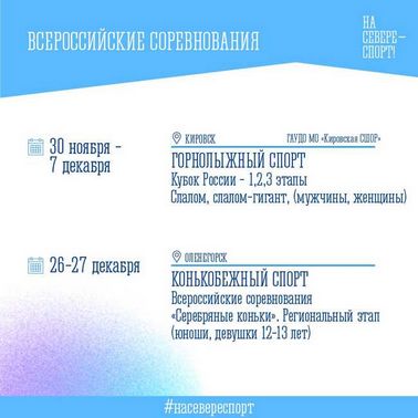 Как спорт изменился в декабре 2025 что нового